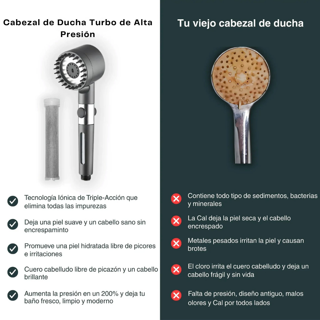 Salva Tu Piel, Tu Pelo y Tu Salud del Desastre