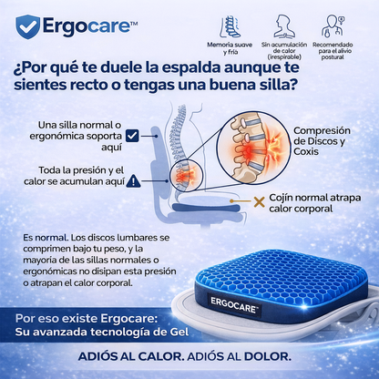 Vuelve a sentarte sin dolor. Cojín Ergocare™ elimina la presión que tu silla no puede.