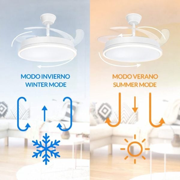 Ventilador de Techo Aspa Retráctil Dc Guerrero